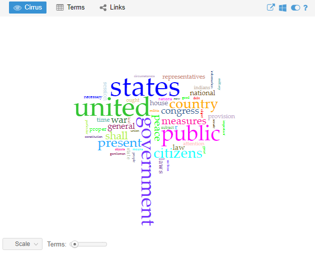 Word cloud generated by Voyant Tools, displaying the most frequent terms in a corpus. The most prominent words are shown in larger fonts, indicating higher frequency.